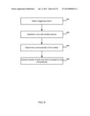 Motion Triggered Data Transfer diagram and image