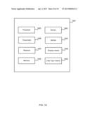 Motion Triggered Data Transfer diagram and image