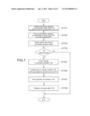 FORCE SENSE PRESENTATION APPARATUS diagram and image