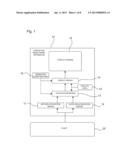 OPERATION STATUS MONITORING APPARATUS AND OPERATION STATUS MONITORING     METHOD diagram and image