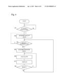 OPERATION STATUS MONITORING APPARATUS AND OPERATION STATUS MONITORING     METHOD diagram and image