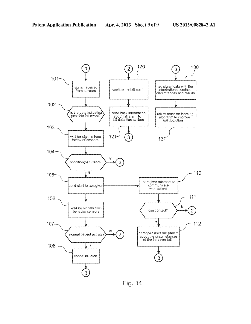 METHOD AND DEVICE FOR FALL DETECTION AND A SYSTEM COMPRISING SUCH DEVICE - diagram, schematic, and image 10