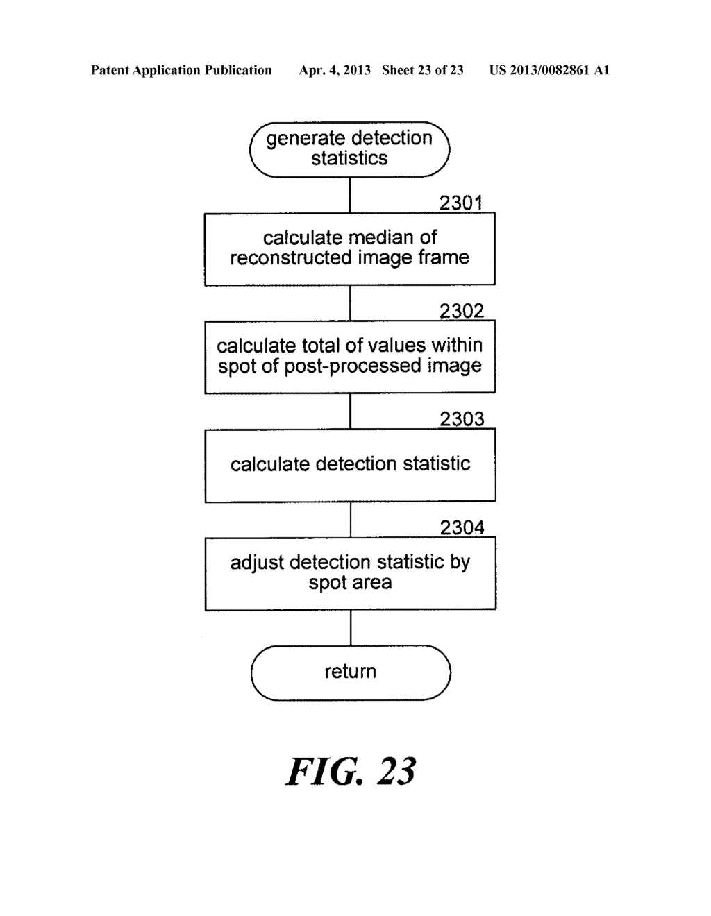 SPOT RESTORATION FOR GPR IMAGE POST-PROCESSING - diagram, schematic, and image 24