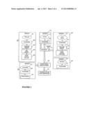 Sensor Fusion Framework Using Multiple Sensors to Assess Buried Structures diagram and image