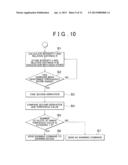 RADAR SYSTEM AND DETECTION METHOD diagram and image