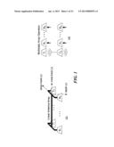 SYNTHETIC APERTURE INTEGRATION (SAI) ALGORITHM FOR SAR IMAGING diagram and image