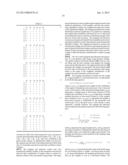 SYNTHETIC APERTURE INTEGRATION (SAI) ALGORITHM FOR SAR IMAGING diagram and image