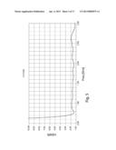 LOW PROFILE WIDEBAND ANTENNA diagram and image