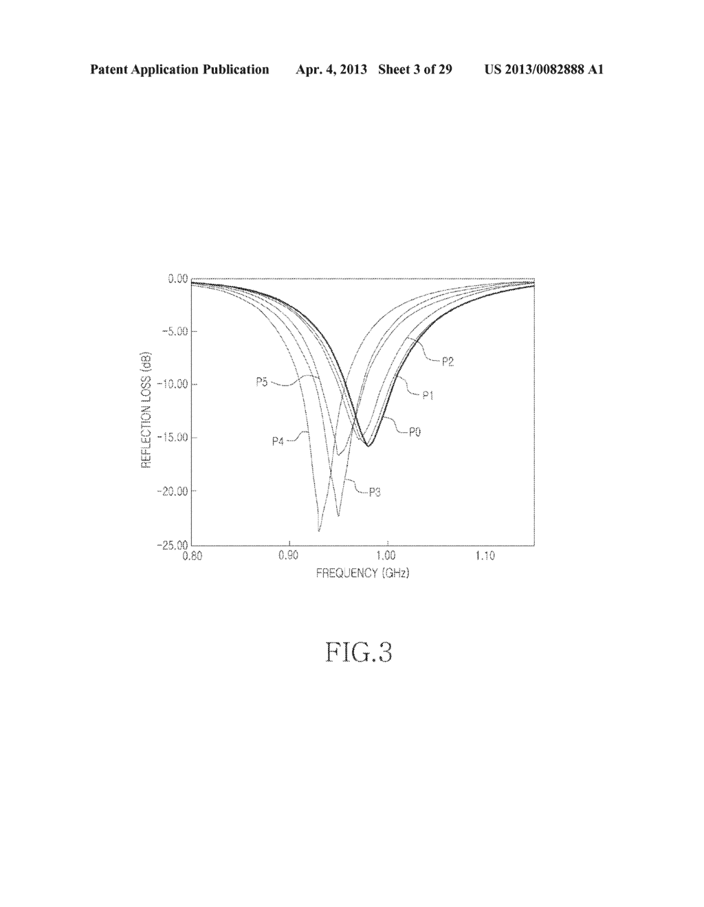 METHOD FOR FABRICATING ANTENNA DEVICE OF MOBILE COMMUNICATION TERMINAL - diagram, schematic, and image 04