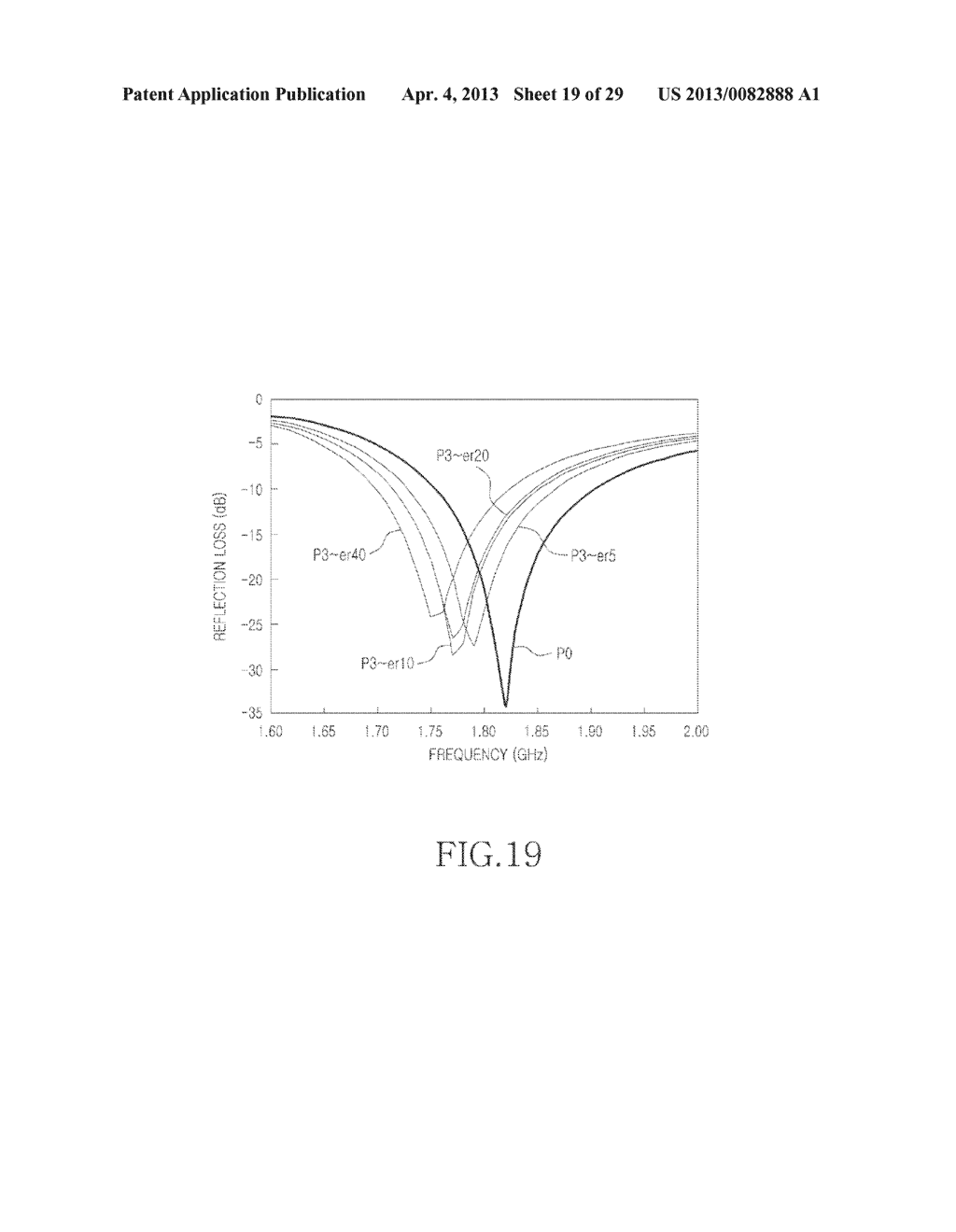 METHOD FOR FABRICATING ANTENNA DEVICE OF MOBILE COMMUNICATION TERMINAL - diagram, schematic, and image 20