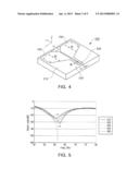 DIPOLE ANTENNA diagram and image