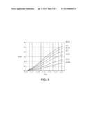 DIPOLE ANTENNA diagram and image