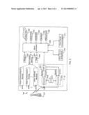 ANTENNA WITH NEAR-FIELD RADIATION CONTROL diagram and image