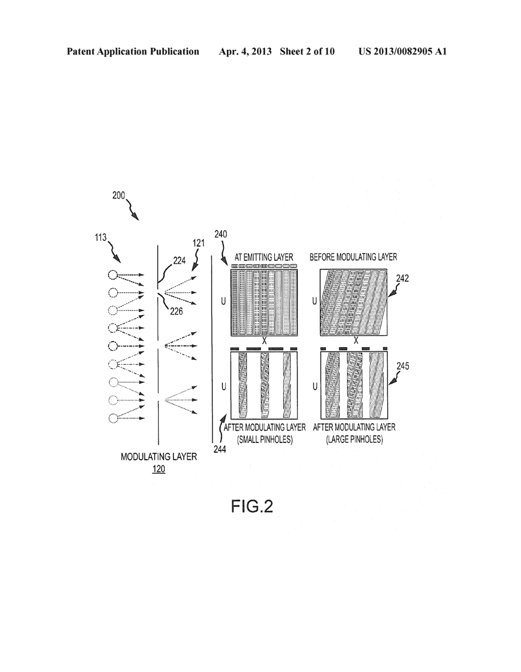 MULTI-LAYER PLENOPTIC DISPLAYS THAT COMBINE MULTIPLE EMISSIVE AND LIGHT     MODULATING PLANES - diagram, schematic, and image 03