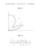 DISPLAY APPARATUS diagram and image