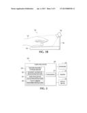 KEYBOARD-BASED MULTI-TOUCH INPUT SYSTEM USING A DISPLAYED REPRESENTATION     OF A USERS HAND diagram and image