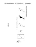 IMAGE-COLOR-CORRECTING METHOD USING A MULTITOUCH SCREEN diagram and image