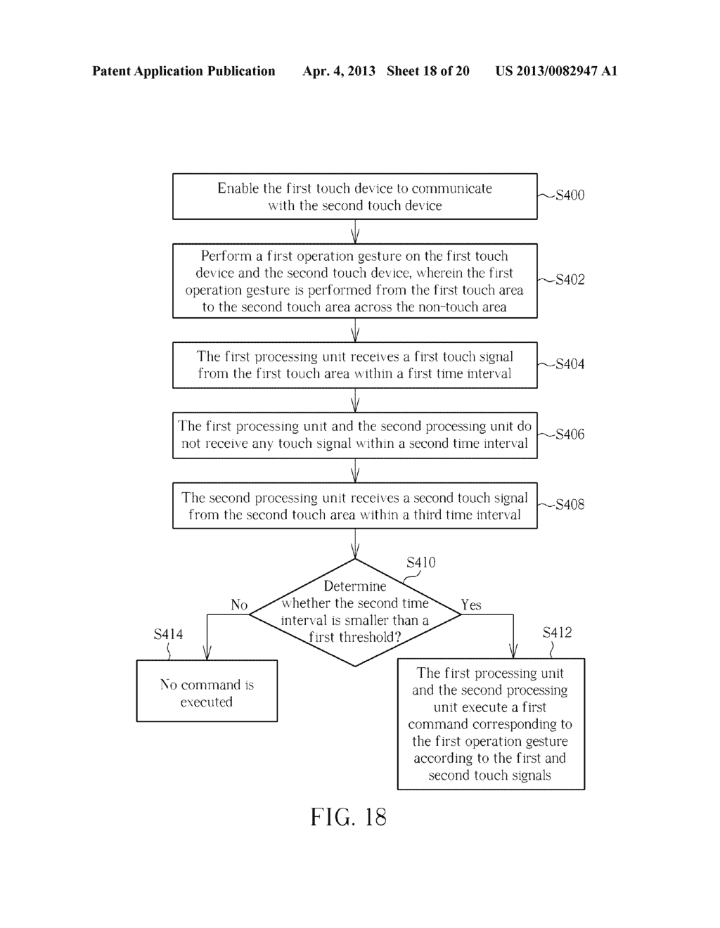 TOUCH DEVICE, TOUCH SYSTEM AND TOUCH METHOD - diagram, schematic, and image 19