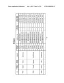 DEVICE, METHOD, AND STORAGE MEDIUM STORING PROGRAM diagram and image