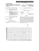 METHOD OF SCANNING TOUCH PANEL diagram and image