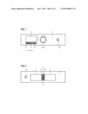 CONTROL PANEL, ESPECIALLY FOR AN OVEN, AND OVEN, ESPECIALLY DOMESTIC OVEN diagram and image