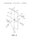 OMNI-SPATIAL GESTURE INPUT diagram and image