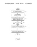 APPARATUS AND METHOD FOR CONTROLLING IMAGE OUTPUT IN PROJECTOR APPARATUS diagram and image