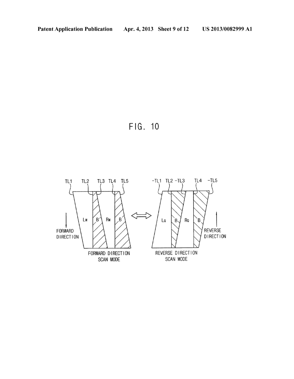 METHOD OF DRIVING A DISPLAY PANEL AND DISPLAY APPARATUS FOR PERFORMING THE     SAME - diagram, schematic, and image 10