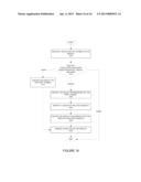 NAVIGATION AND FILTERING WITH LAYERS AND DEPTHS FOR BUILDING AUTOMATION     GRAPHICS diagram and image