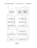 THREE-DIMENSIONAL DATA PROCESSING APPARATUS, THREE-DIMENSIONAL DATA     PROCESSING METHOD, AND THREE-DIMENSIONAL DATA PROCESSING PROGRAM diagram and image