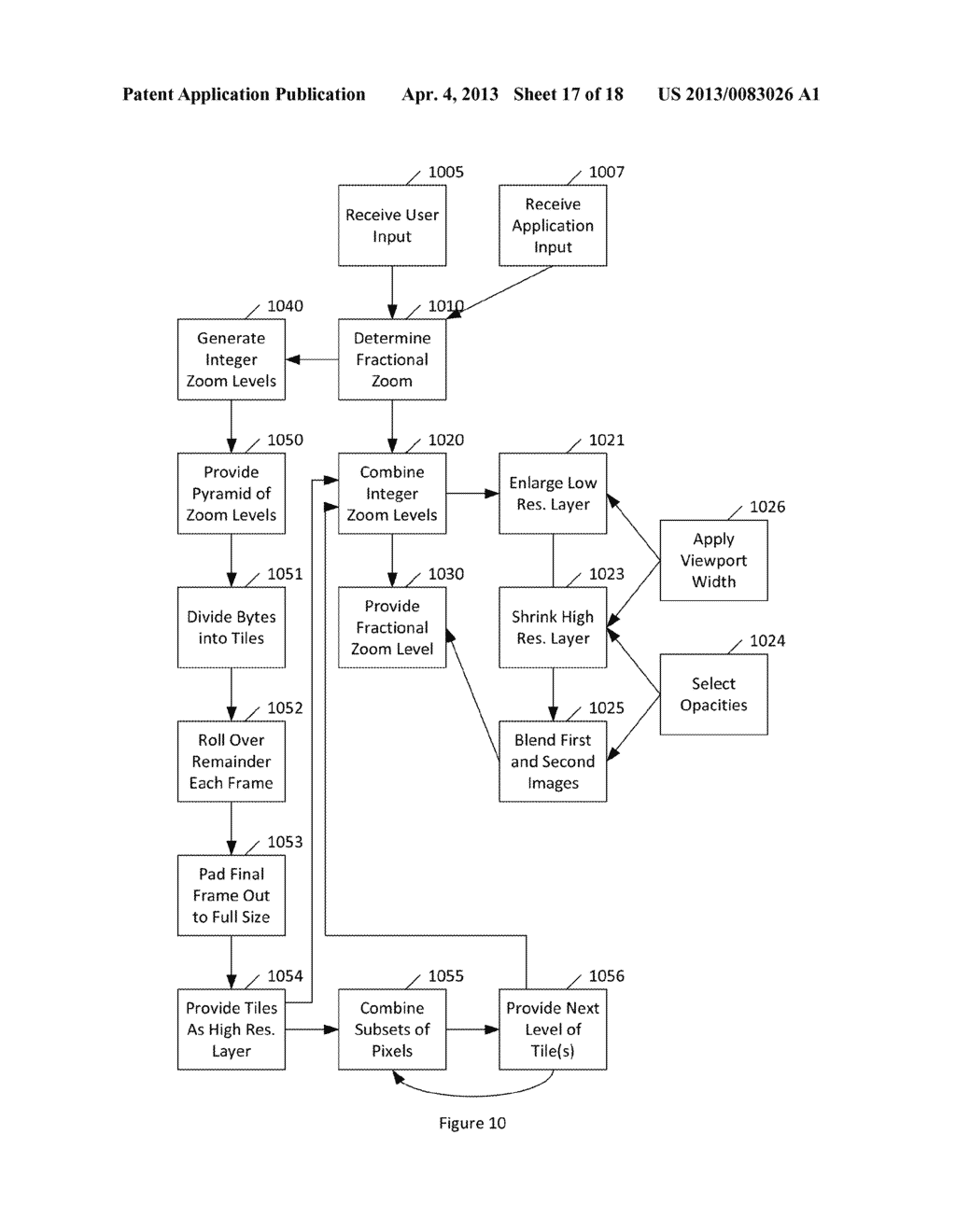 Blending Resolution Layers for Fractional Zoom Levels - diagram, schematic, and image 18