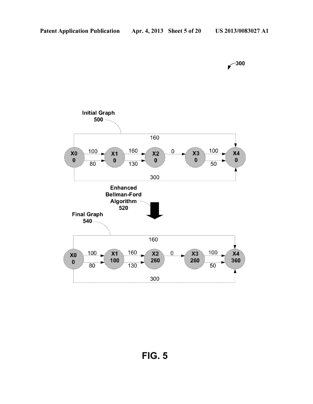 Methods and Apparatus for Extensions to Directed Graphs with Minimal and     Maximal Constraints are Encoded by Arcs in Opposite Directions - diagram, schematic, and image 06