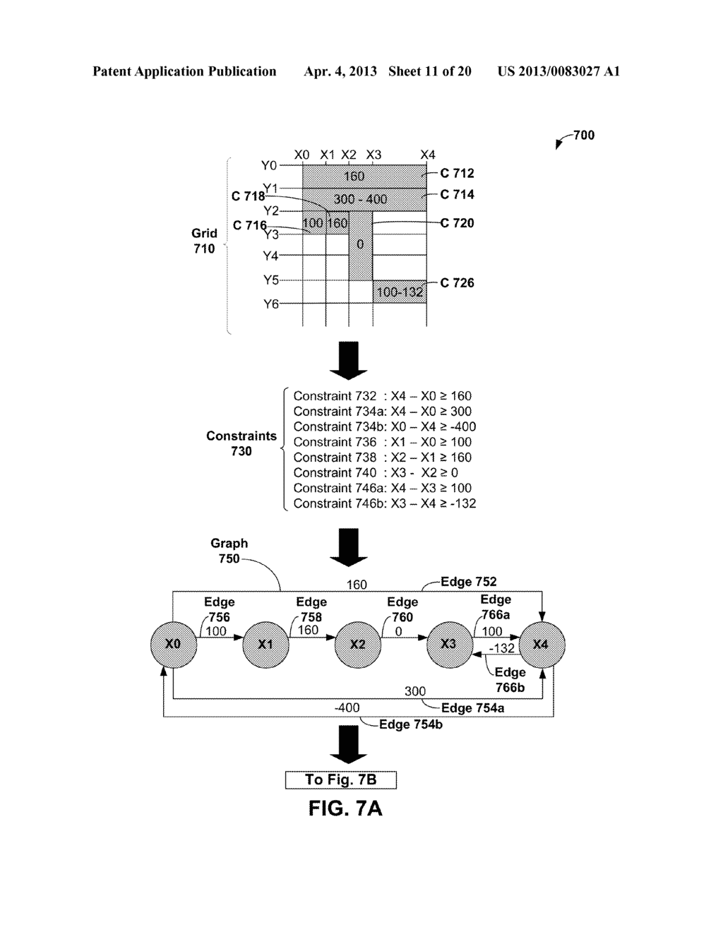 Methods and Apparatus for Extensions to Directed Graphs with Minimal and     Maximal Constraints are Encoded by Arcs in Opposite Directions - diagram, schematic, and image 12