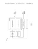 MOVING A DISPLAY OBJECT WITHIN A DISPLAY FRAME USING A DISCRETE GESTURE diagram and image