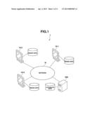 IMAGE DISPLAY SYSTEM, IMAGE DISPLAY APPARATUS, SERVER, IMAGE DISPLAY     METHOD AND STORAGE MEDIUM STORING A PROGRAM diagram and image