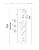 IMAGE DISPLAY SYSTEM, IMAGE DISPLAY APPARATUS, SERVER, IMAGE DISPLAY     METHOD AND STORAGE MEDIUM STORING A PROGRAM diagram and image