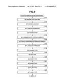 IMAGE DISPLAY SYSTEM, IMAGE DISPLAY APPARATUS, SERVER, IMAGE DISPLAY     METHOD AND STORAGE MEDIUM STORING A PROGRAM diagram and image