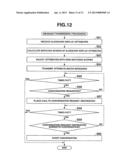 IMAGE DISPLAY SYSTEM, IMAGE DISPLAY APPARATUS, SERVER, IMAGE DISPLAY     METHOD AND STORAGE MEDIUM STORING A PROGRAM diagram and image