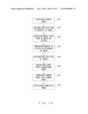 INSTALLING OPERATION SUPPORT DEVICE AND METHOD diagram and image