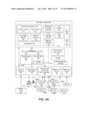 Service Provision Using Personal Audio/Visual System diagram and image