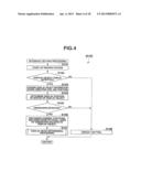 DISPLAY APPARATUS, DISPLAY CONTROL METHOD, AND STORAGE MEDIUM STORING     PROGRAM diagram and image