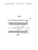 DISPLAY APPARATUS, DISPLAY CONTROL METHOD, AND STORAGE MEDIUM STORING     PROGRAM diagram and image