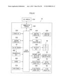 IMAGE FORMING APPARATUS AND IMAGE FORMING METHOD diagram and image