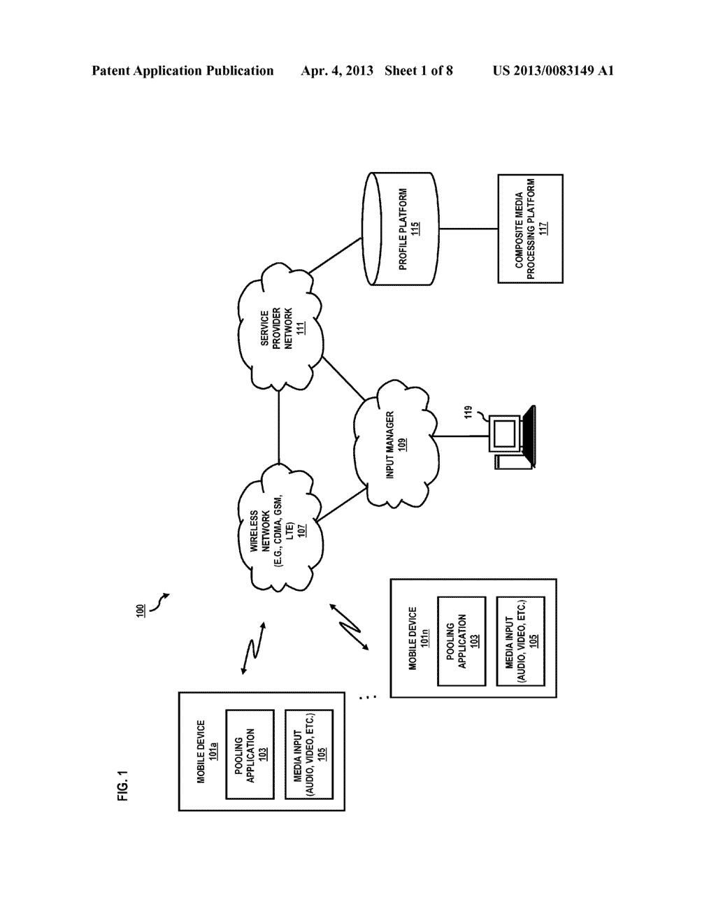 METHOD AND APPARATUS FOR DEVICE PEER RESOURCE POOLING - diagram, schematic, and image 02