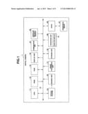 IMAGE PROCESSING DEVICE, IMAGE PROCESSING METHOD AND RECORDING MEDIUM     CAPABLE OF GENERATING A WIDE-RANGE IMAGE diagram and image