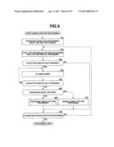 IMAGE PROCESSING DEVICE, IMAGE PROCESSING METHOD AND RECORDING MEDIUM     CAPABLE OF GENERATING A WIDE-RANGE IMAGE diagram and image