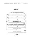 IMAGE PROCESSING DEVICE, IMAGE PROCESSING METHOD AND RECORDING MEDIUM     CAPABLE OF GENERATING A WIDE-RANGE IMAGE diagram and image