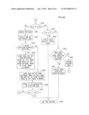 STEREOSCOPIC PANORAMIC IMAGE SYNTHESIS DEVICE, IMAGE CAPTURING DEVICE,     STEREOSCOPIC PANORAMIC IMAGE SYNTHESIS METHOD, RECORDING MEDIUM, AND     COMPUTER PROGRAM diagram and image