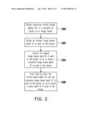 DEPTH FUSION METHOD AND APPARATUS USING THE SAME diagram and image