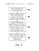 DEPTH FUSION METHOD AND APPARATUS USING THE SAME diagram and image